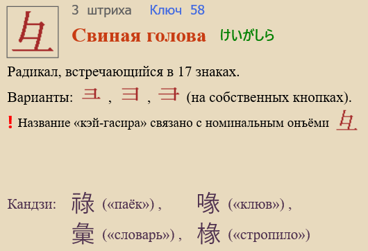 Свиная голова